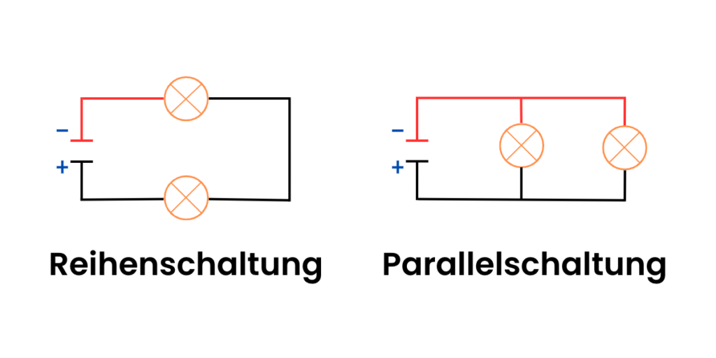 reihenschaltung vs parallelschaltung